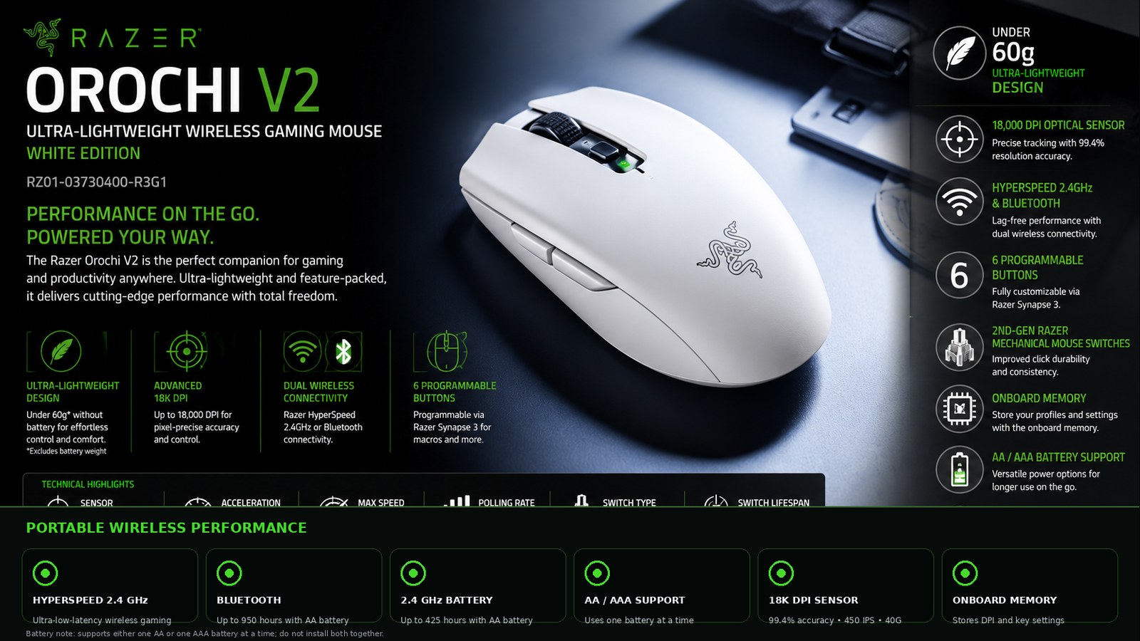 Razer Orochi V2 Wireless Gaming Mouse, White Edition, 18K DPI 5G Optical Sensor, HyperSpeed 2.4GHz + Bluetooth, 6 Programmable Buttons, <60g | RZ01-03730400-R3G1
